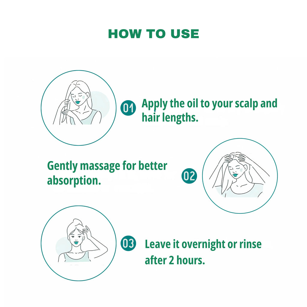 how to use Amla Herbal Hair Oil ?