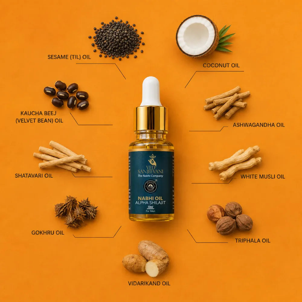 Alpha Shilajit Nabhi Oil