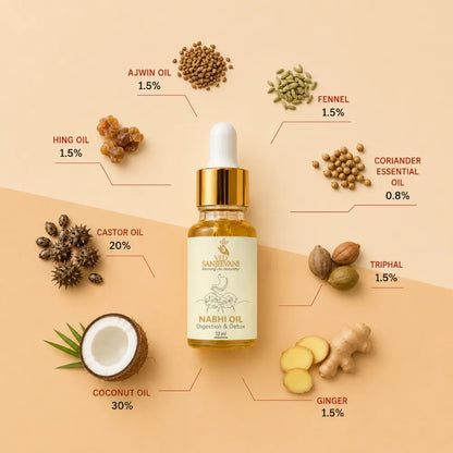 Digestion & Detox Nabhi Oil
