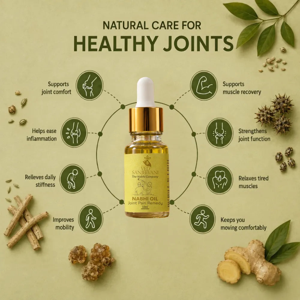 Joint Pain Remedy Nabhi Oil