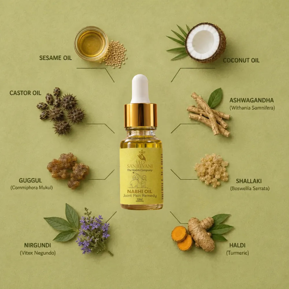 Joint Pain Remedy Nabhi Oil