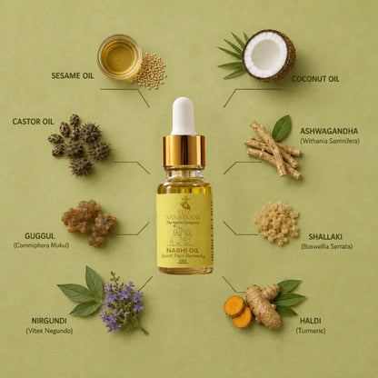 Joint Pain Remedy Nabhi Oil