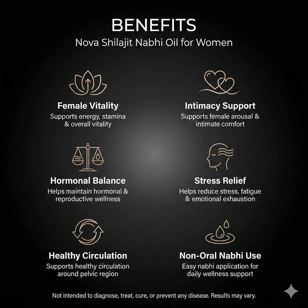 Nova Shilajit Nabhi Oil for Women