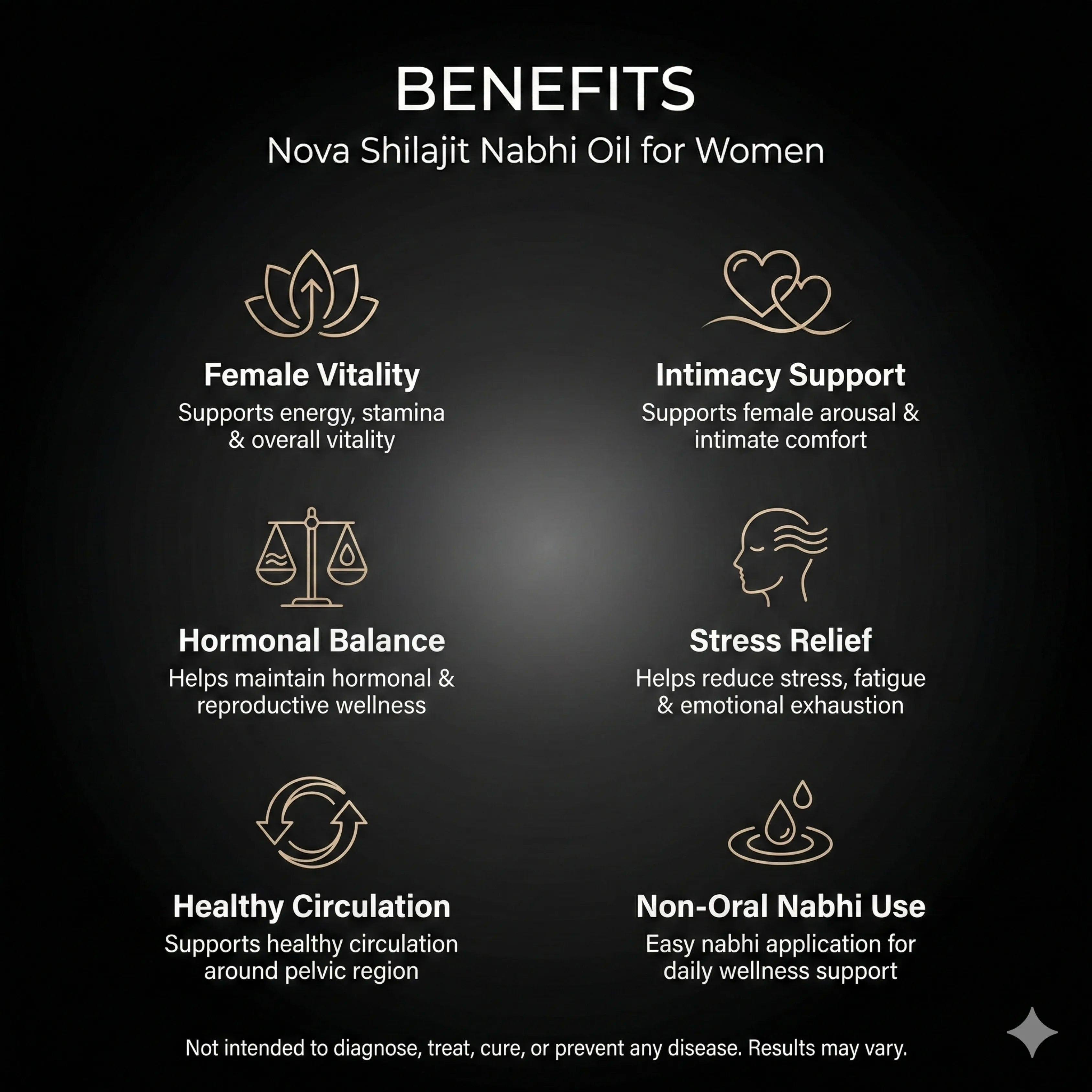 Nova Shilajit Nabhi Oil for Women